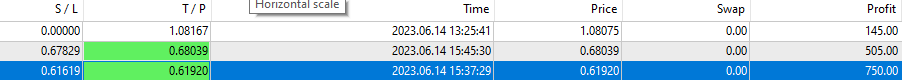 Click image for larger version

Name:	Income June 15.png
Views:	663
Size:	7.6 KB
ID:	392